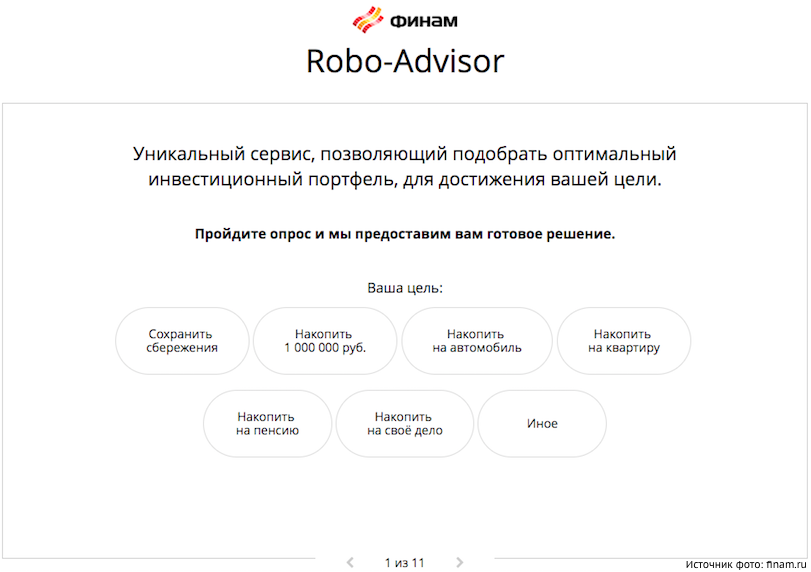 Fino Robo-Advisor