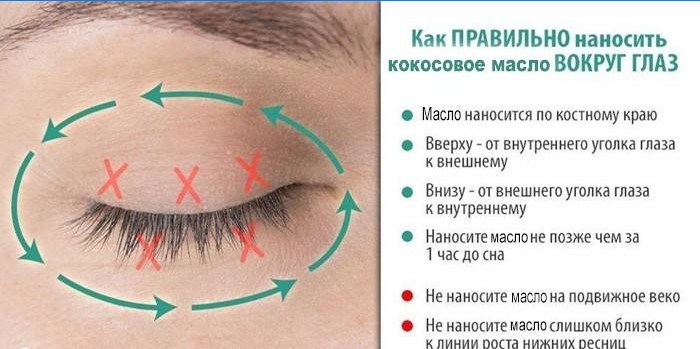 Cómo aplicar sobre la piel alrededor de los ojos.