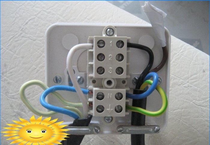 Cómo instalar y conectar una placa eléctrica y un horno