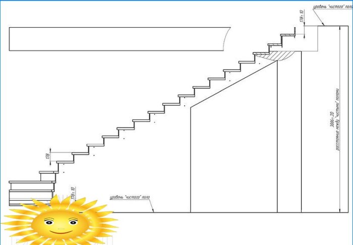 Consejos útiles para crear escaleras