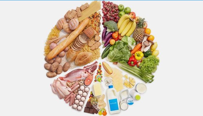 Productos dietéticos para la obesidad y la hipertensión