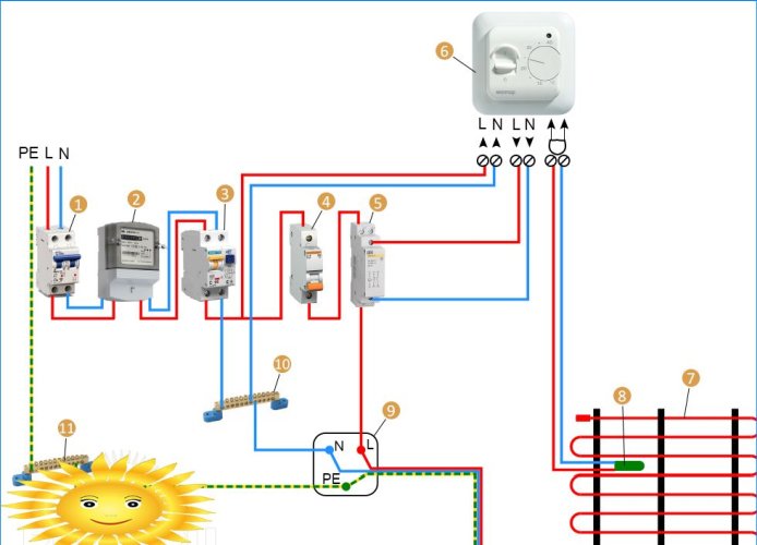 Conexión de una calefacción por suelo radiante eléctrica mediante un contactor