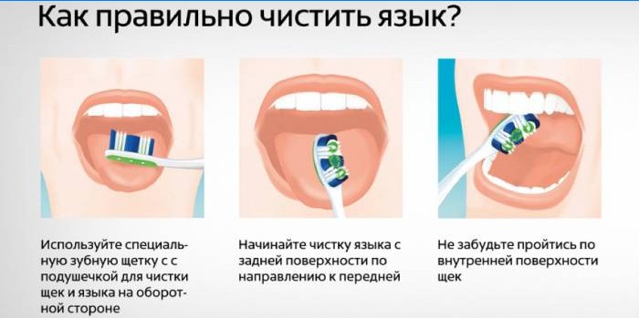 Cómo limpiar tu lengua