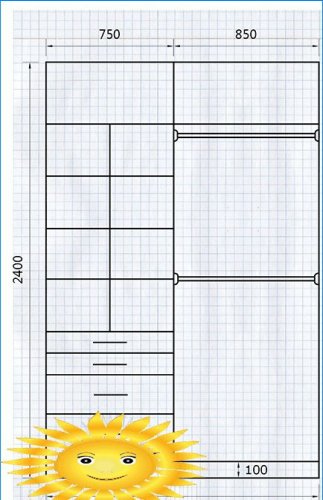 Diseño de bricolaje y cálculo de un armario.