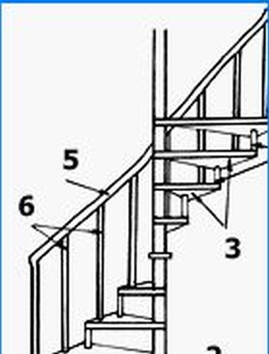 Estructuras de escalera de caracol
