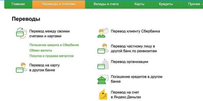 Transferencia de dinero a través de Sberbank-Online