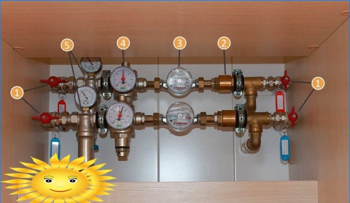 Reductor de presión en el sistema de suministro de agua.