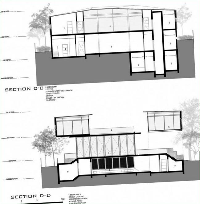 Plano de la residencia del 22 de Olive Road